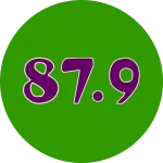 Akaboozi 87.9 FM logo