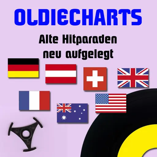 Laut.FM Oldiecharts logo