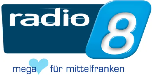 Radio 8 - Megaher(t)z für Mittelfranken logo
