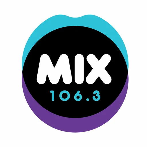 Mix 106.3 - Canberra - 106.3 FM (AAC) logo