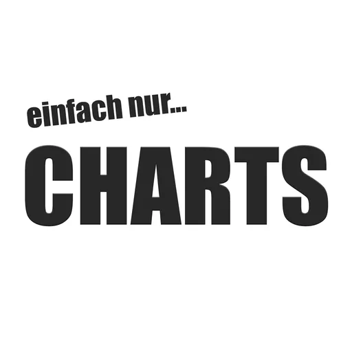 - CHARTS <3 EINFACH....DEIN LIEBLINGSRADIO <3, BEST OF REMIXES, CLUB, DANCE, HANDSUP, MASHUP, REMIX, DJ / DEEJAY, LIVE, TANZMUSIK, GROOVE, EDM, HARD, RAVE, DEEP HOUSE, CHILLOUT, TOP 100, TOP 40, REMIX RADIO, MIX, LOUNGE, SUNSET, AFRO HOUSE, HARDSTYLE, EDM, BLACK, RNB, HIP HOP, MIX, DEEP, SLOW, SLEEP, GERMAN DEEJAY RADIO, MIXED DJ SET, FESTIVAL, MAINSTREAM, DE, US, EN RADIO logo