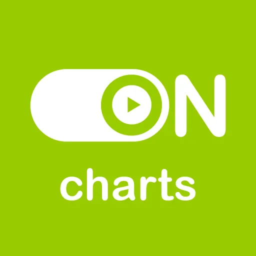 - 0 N - Charts on Radio logo