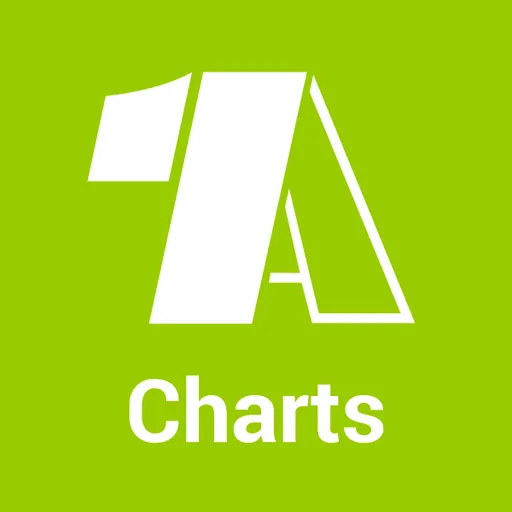 - 1 A - Charts von 1A Radio logo